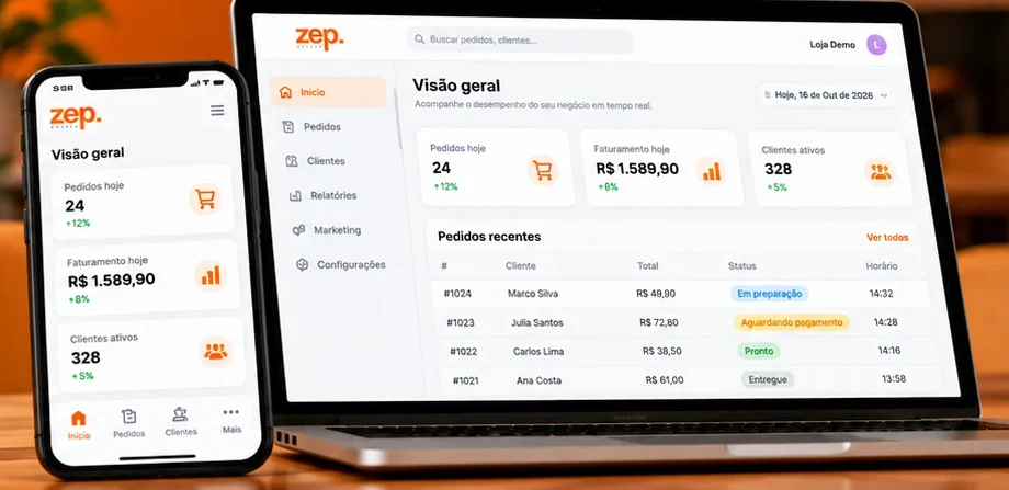 Painel de gestão no notebook e no celular